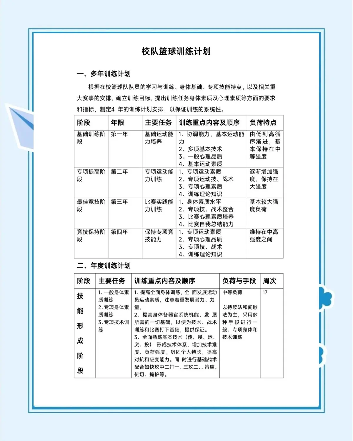 制定篮球交流计划以促进个人技能发展的方法_0